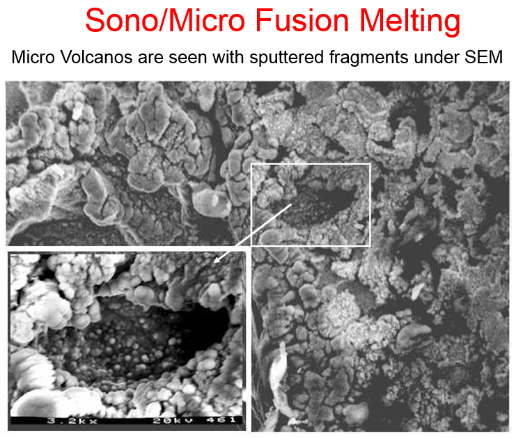 Cold - Sono Fusion eruptions in refractory metals