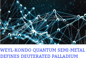 Weyl-Kondo deuterated palladium