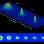 cooling atoms