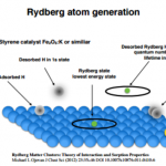 rydberg atom