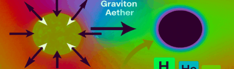 GAC5D Model Banner